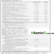 Country Life 銀髮男性綜合維他命 60片 50歲以上