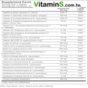 MegaFood  男性綜合維他命 40歲以上 - 60片