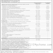 Emerald Labs女性綜合維他命  60粒素食膠囊 