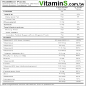 Garden of Life (生命花園) mykind  有機男性40+ 全食物維他命素食軟糖 120顆