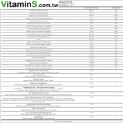 Paradise超級食物萃取 綜合維他命 -60粒素食膠囊